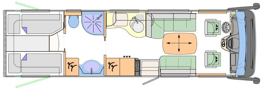 Plan liner plus 890L
